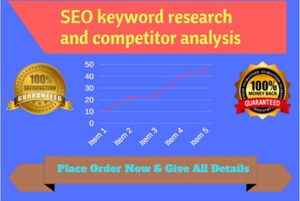 provide Best Keyword Research And Competitor Analysis
