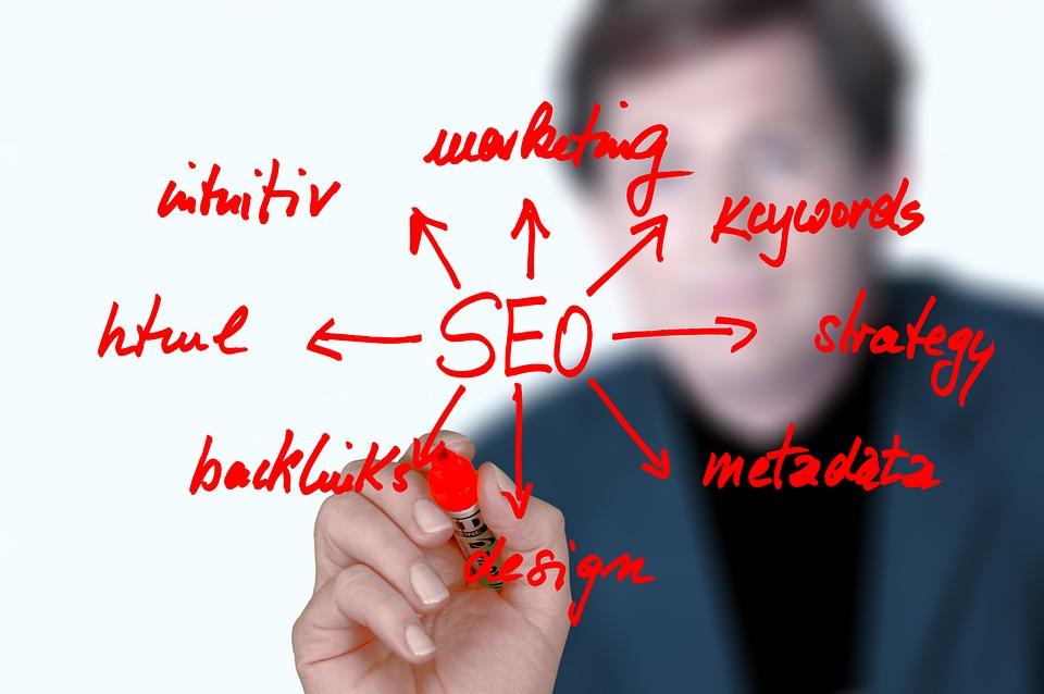 Get High Quality Offpage SEO