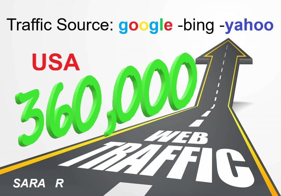 keyword targeted google organic pay 360,000 US traffi...