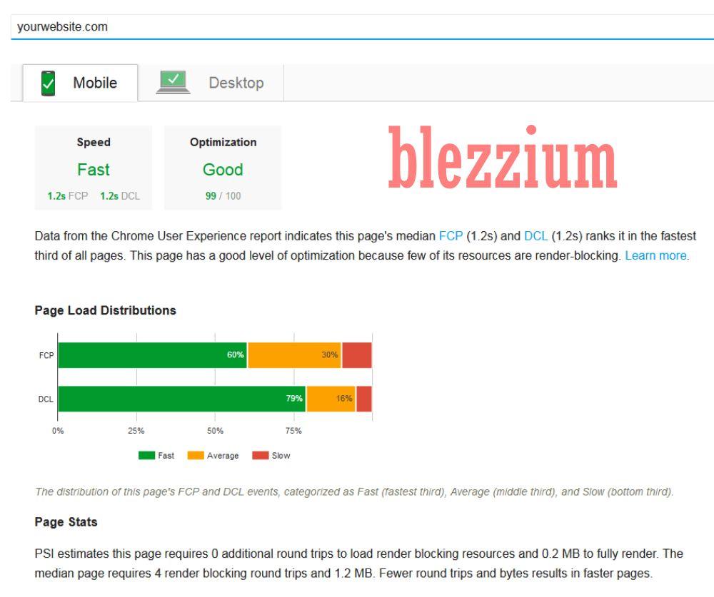 Optimize Your WordPress Loading Speed