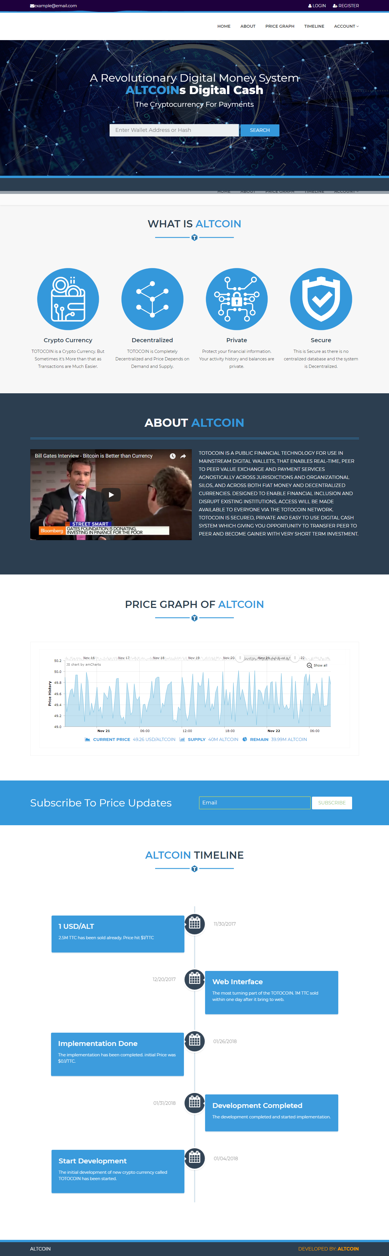 Alternative Crypto Currency System Developed with PHP...