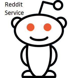 Reddit Upvotes / Subscribers service Get Real Traffic...
