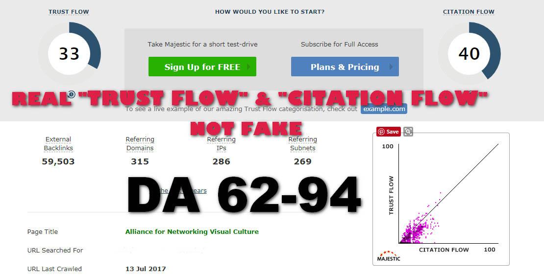 Publish 5 Guest Post On High Quality Education Blog D...