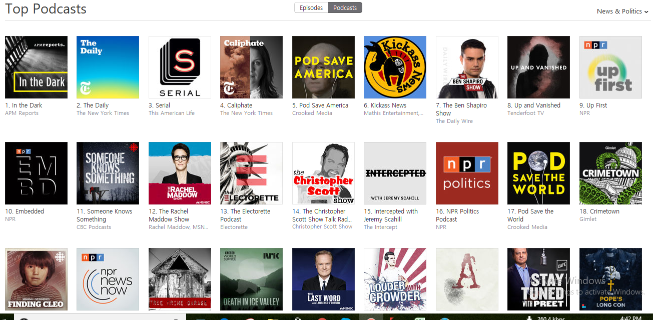 Advertise And Promote Your Podcast To Listen And Rank...
