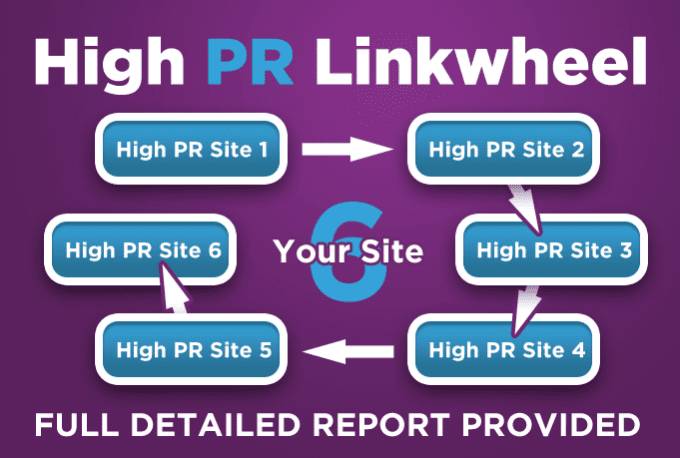 Manually Create A Seo Link Wheel On High Pr Da Sites ...