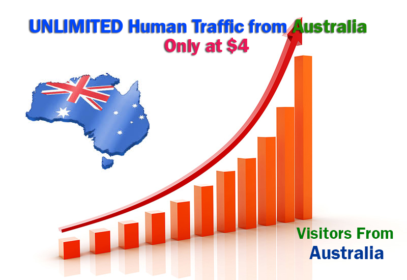 Australia - 7 Days Traffic from Social media