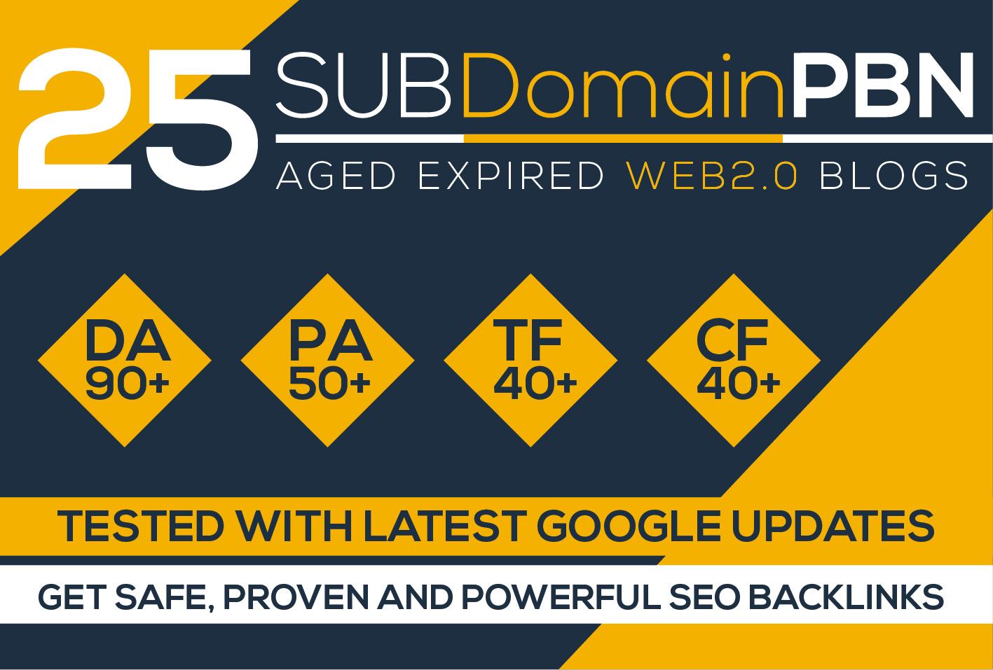 Build 25 Pbn Backlinks, High Metrics Aged Web2 Pbn P...