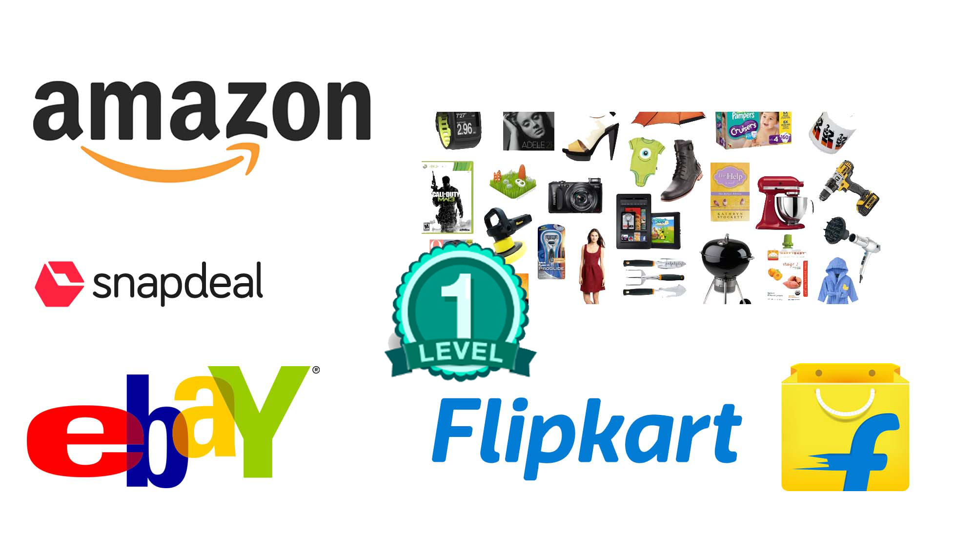 Remove up to 20 photos background for your ecommerce ...