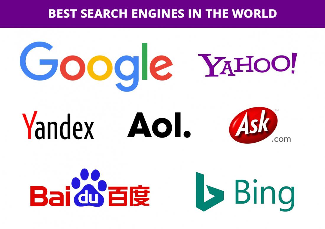 Index google, yahoo& bing search engine for yor w...