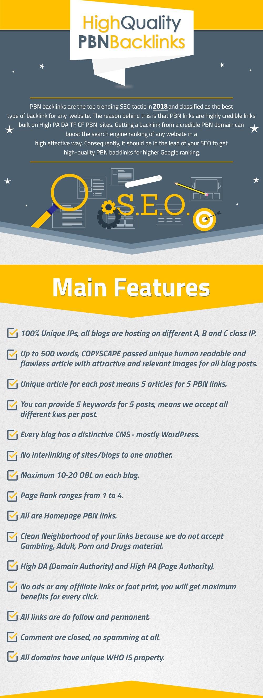 Do 5 DA 50 PBN Dofollow Contextual Backlinks For High...