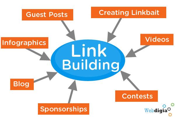 Get back-links from Da 35+ blogs, category ANY