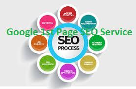 Google 1st page with 2.0 Backlinks