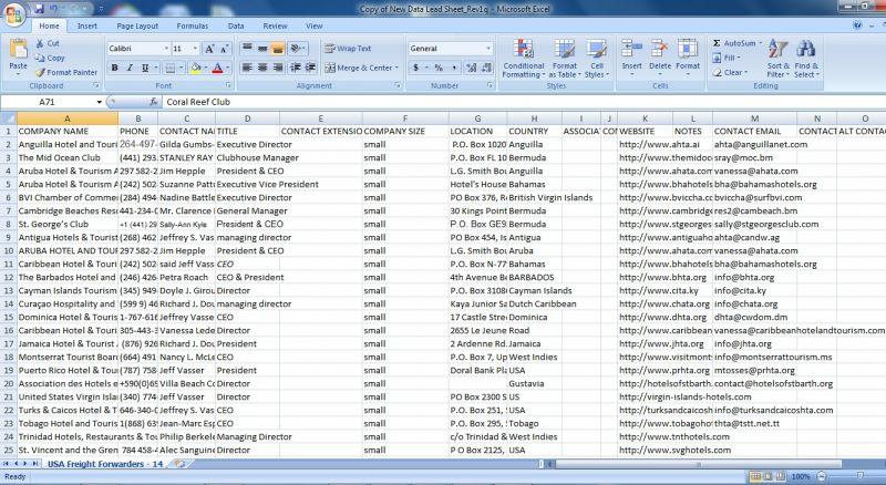 I can do data entry, data analysis.