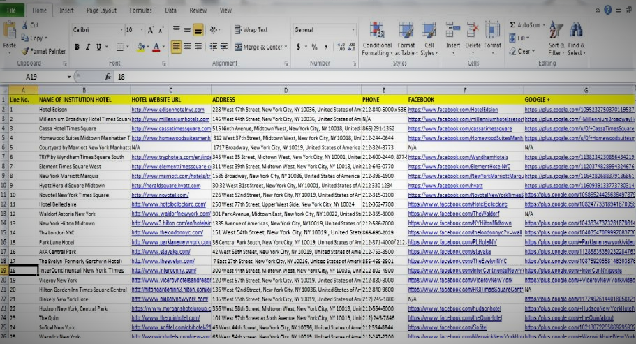 Do Lead Generation Data entry Advance web Research We...