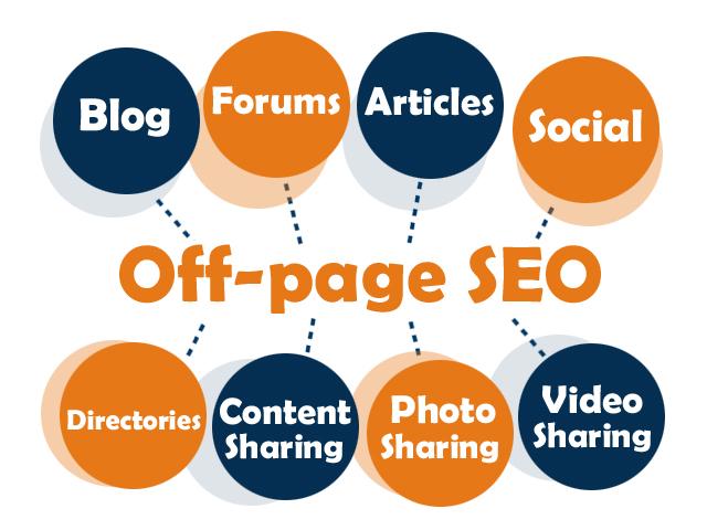 rank your website top in google with manual seo back ...