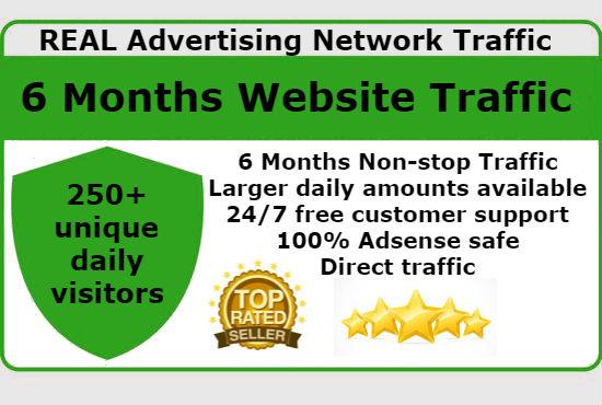 Get UNLIMITED Real Advertising Network Website Traffi...