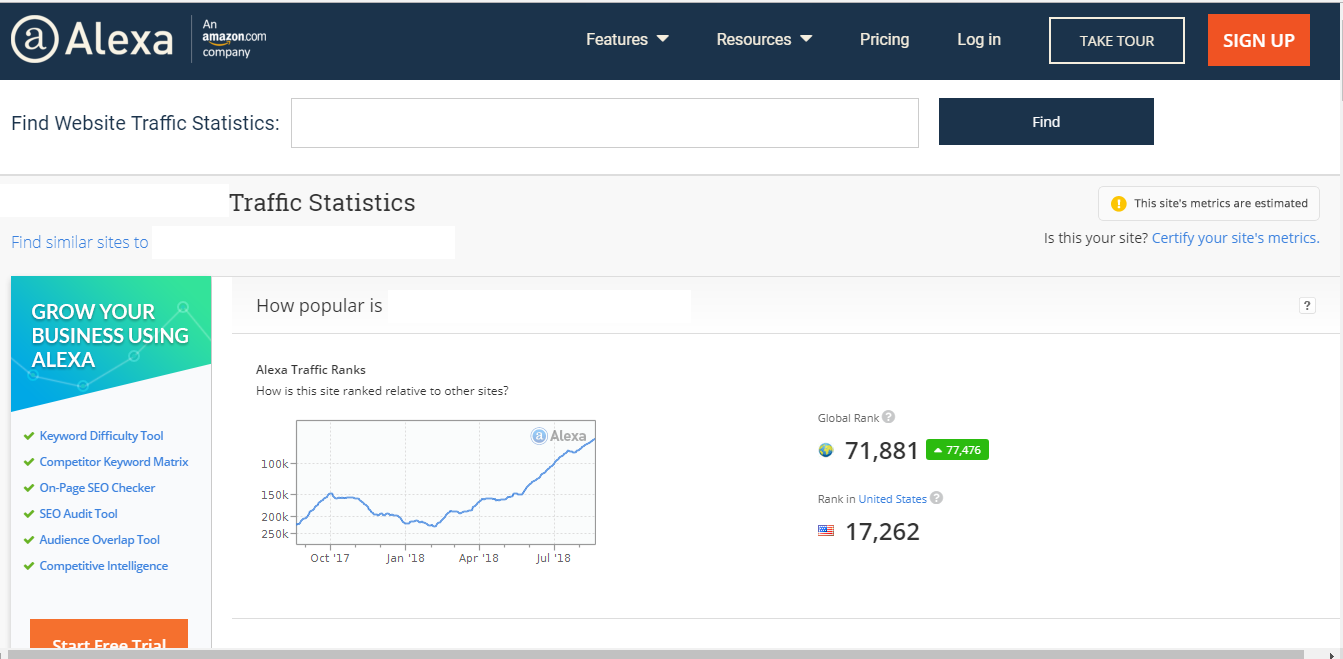Improve alexa ranking under 199,999