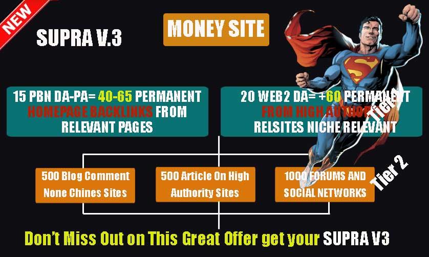 Google Ranking Machine Push To 1st PAGE IN 6 WEEKS- S...