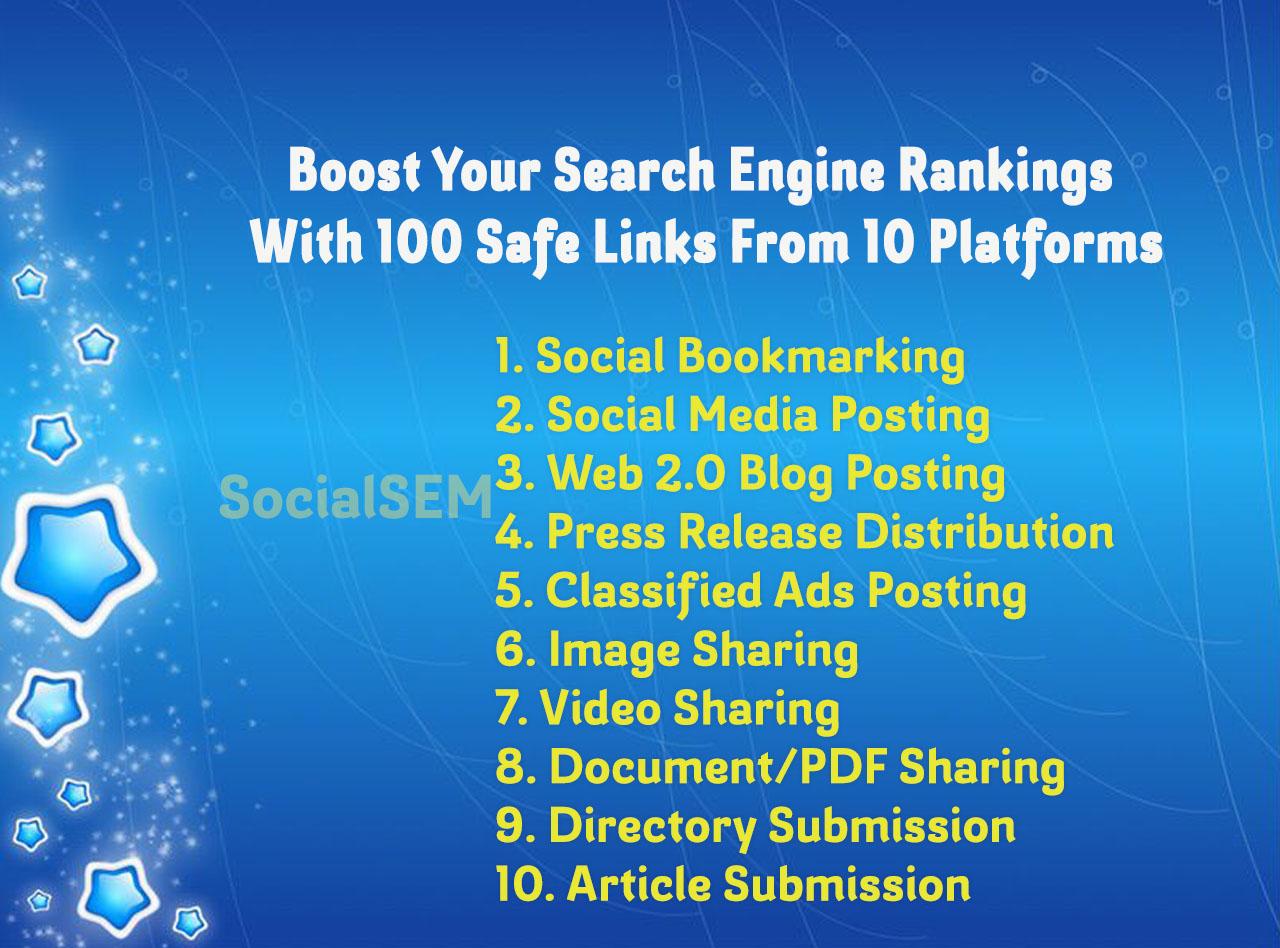 Boost Your Search Rankings With 100 High Authority Li...