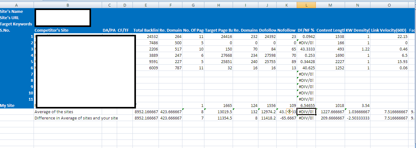 Boost Your Rankings By Doing The Right Anchor Text Ca...