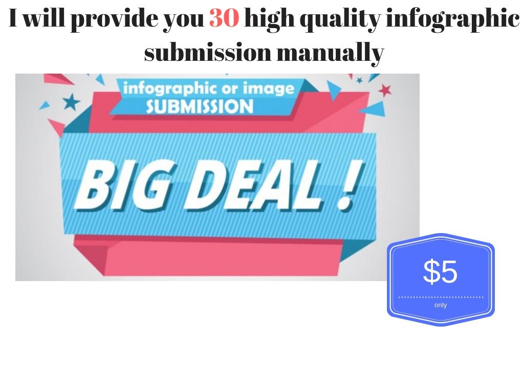 Submit your infographic in 30 high authority website ...