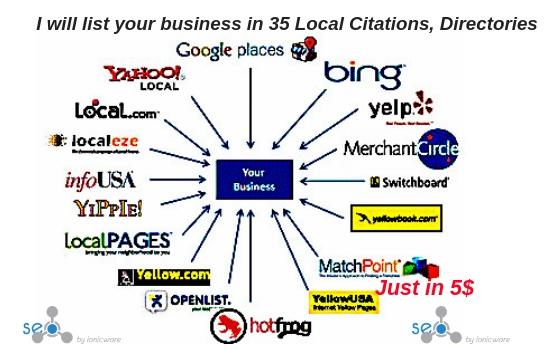 35 Local SEO Citations, Local Listings, Citations, ...