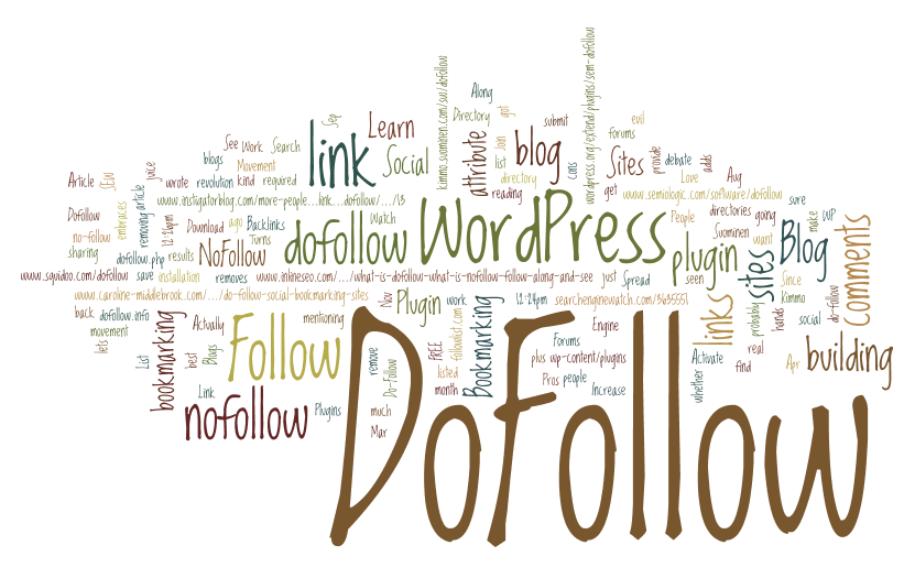 Provide 800 DoFollow backlinks