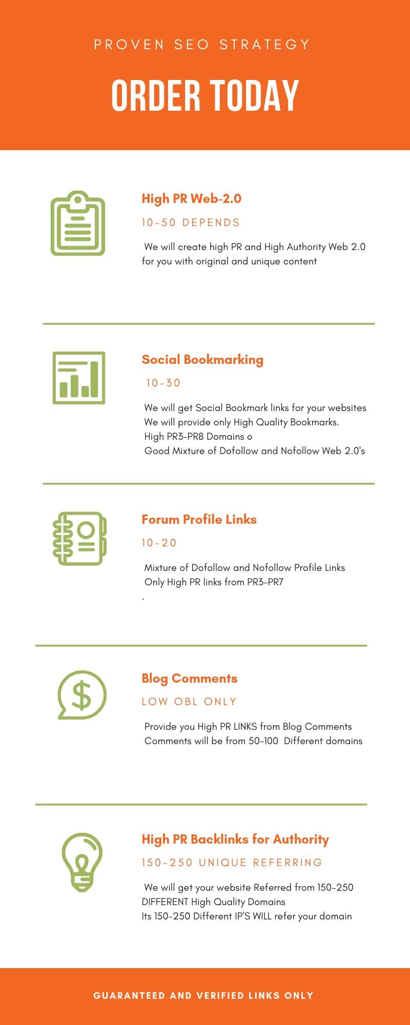 Boost Your Ranking at Top Positions in Google in Mini...