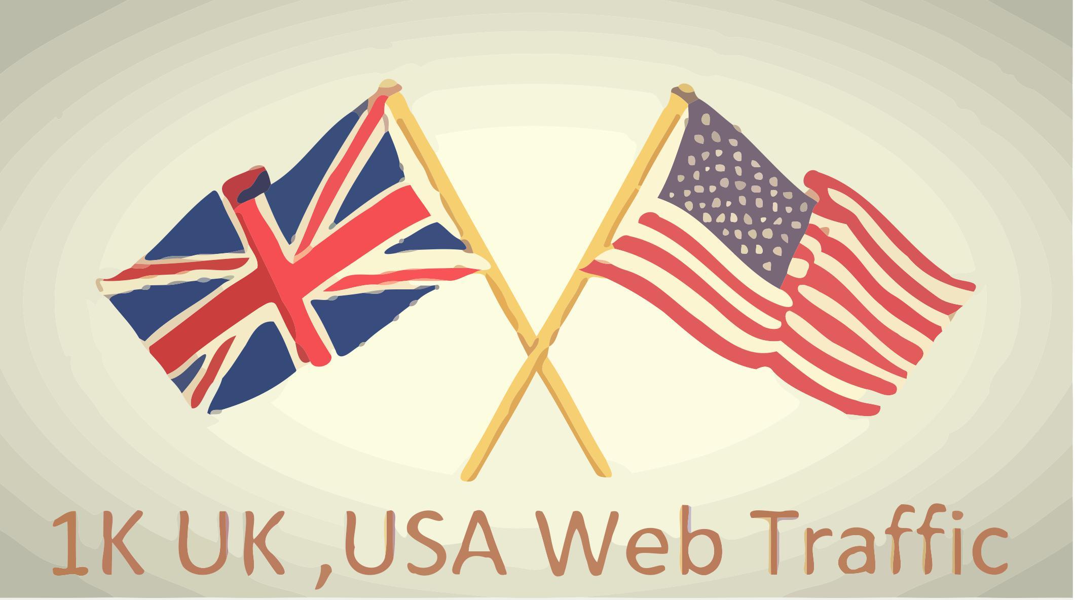 1K USA UK Keyword Targeted Web Traffic - Traffic Exch...
