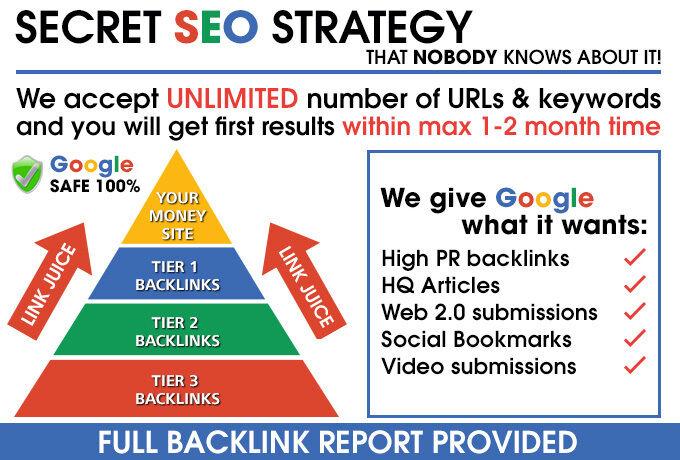 Powerful SEO Safe Backlinks Pyramids Total 4k Links f...