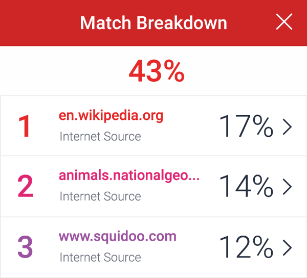Check Plagiarism Of Your Research Report Using Turnit...