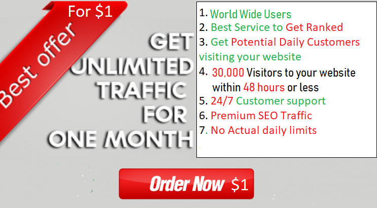 Get 30000+ Web traffic From Organic & Social with...