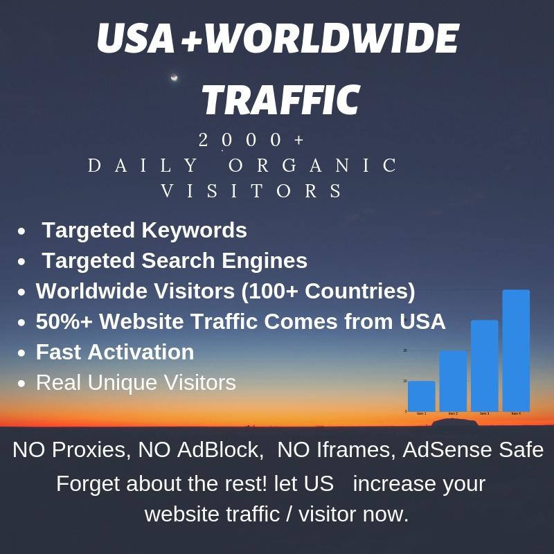 Real Organic web Traffic Usa, Europe 2000 visitors a...