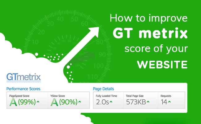 Speed Up And Optimize Your Low Performing Wordpress S...