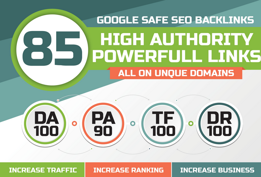 build 85 unique domain SEO backlinks on tf100 da100 s...