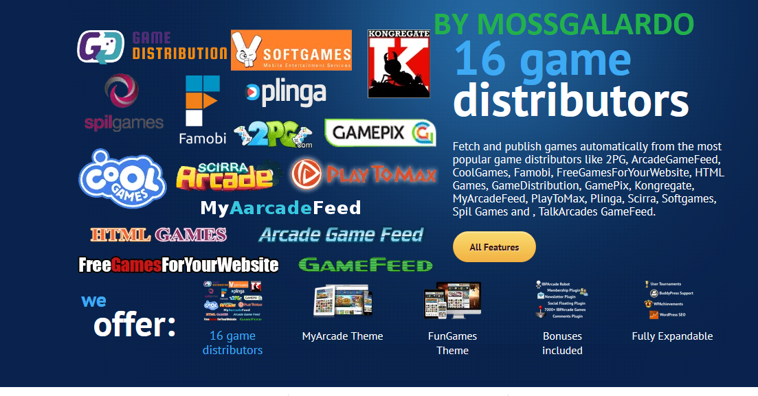 do the best arcade game website for google adsense wi...