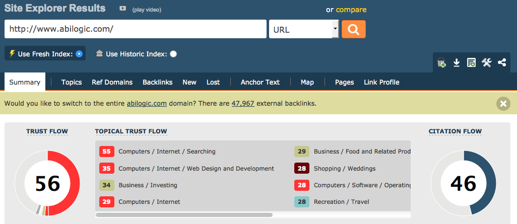 give you guest post on abilogic. com