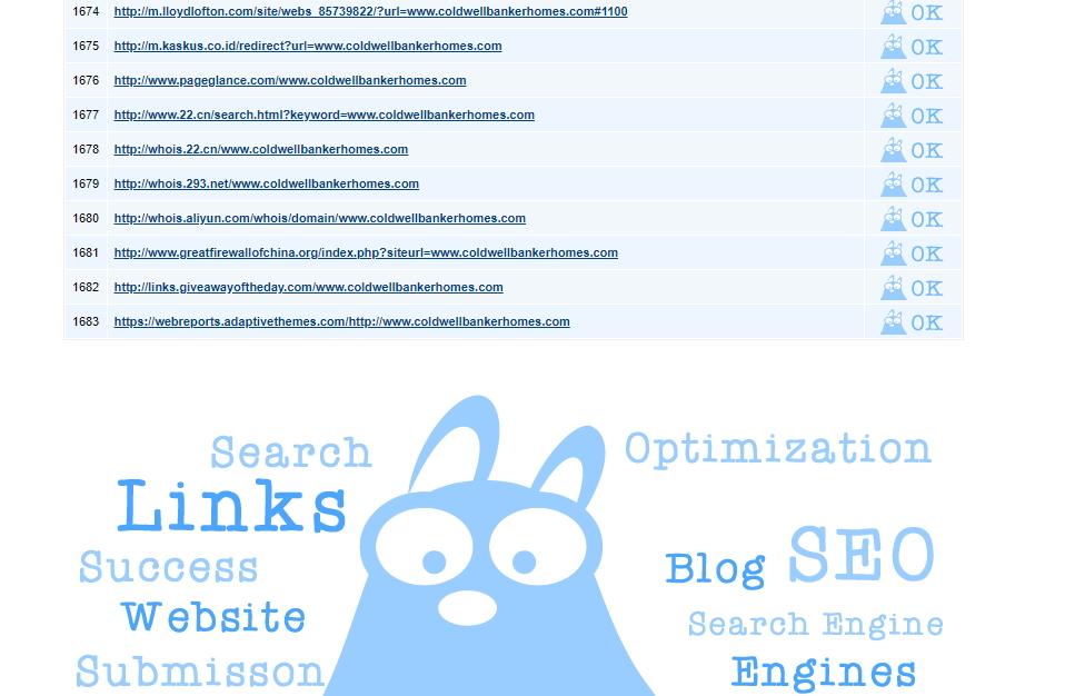 manually add your URL to over 100 search engines and ...