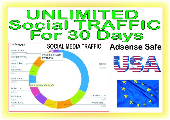 Do 30 days of Unlimited Human Traffic from social &am...
