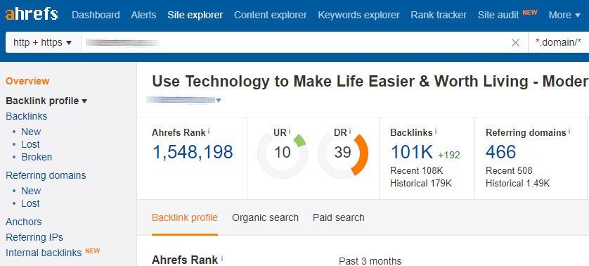 Submit A Guest Post With Quality Backlink on A DA 39 ...