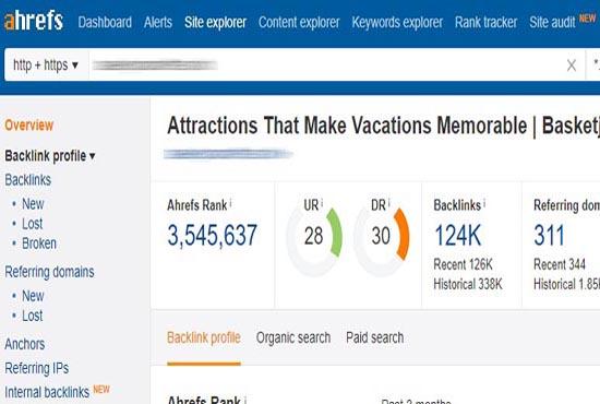 Submit A Guest Post With Dofollow Backilink on A Tour...