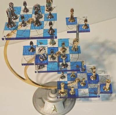 Strategic Marketing Plan Outline