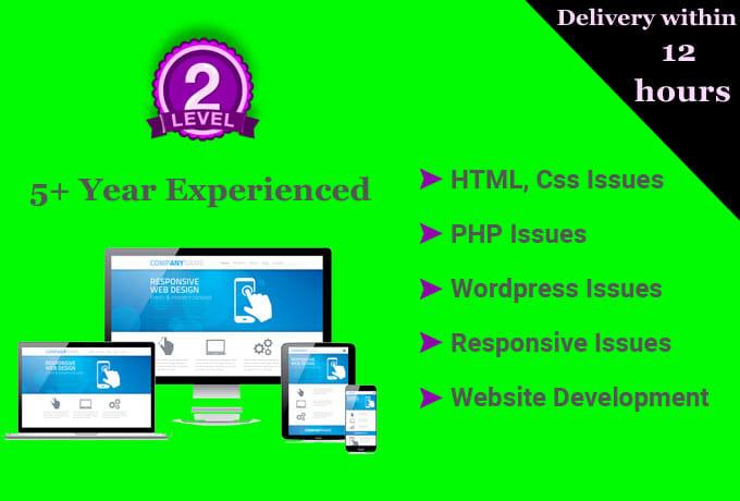 Providing a PHP, HTML, CSS, MYSQL troubleshooting