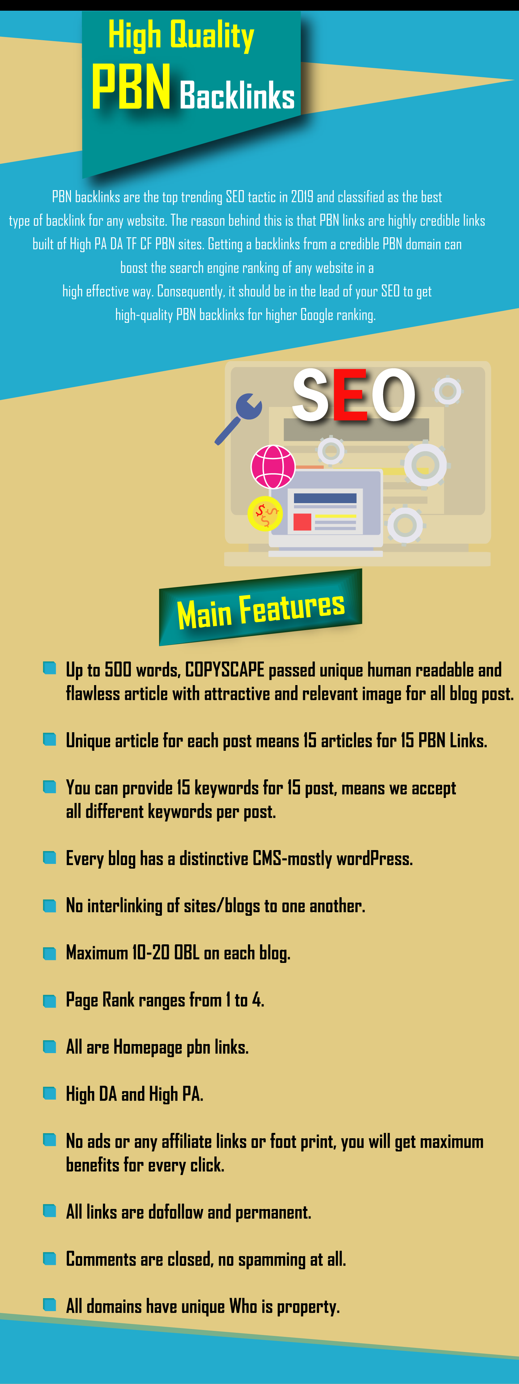 Create 15 high quality PBN Contextual backlinks DA PA...