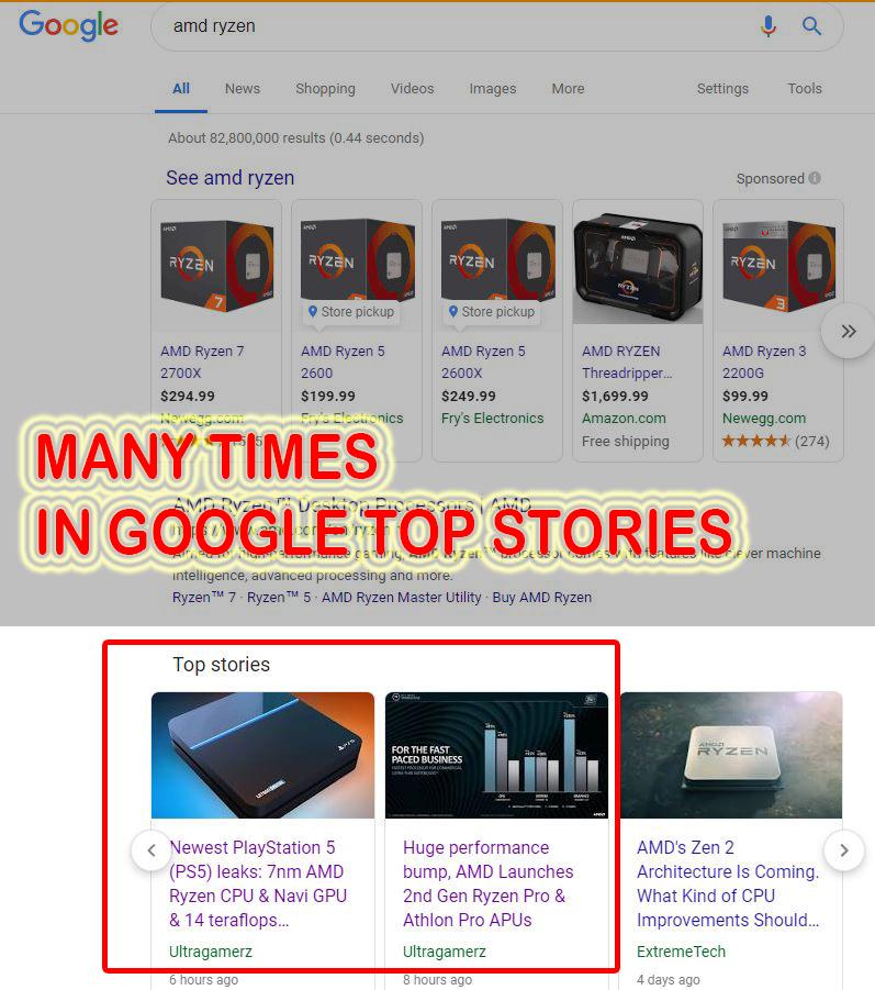 POST ON HIGH QUALITY GAME/ TECH NEWS WEBSITE high da ...