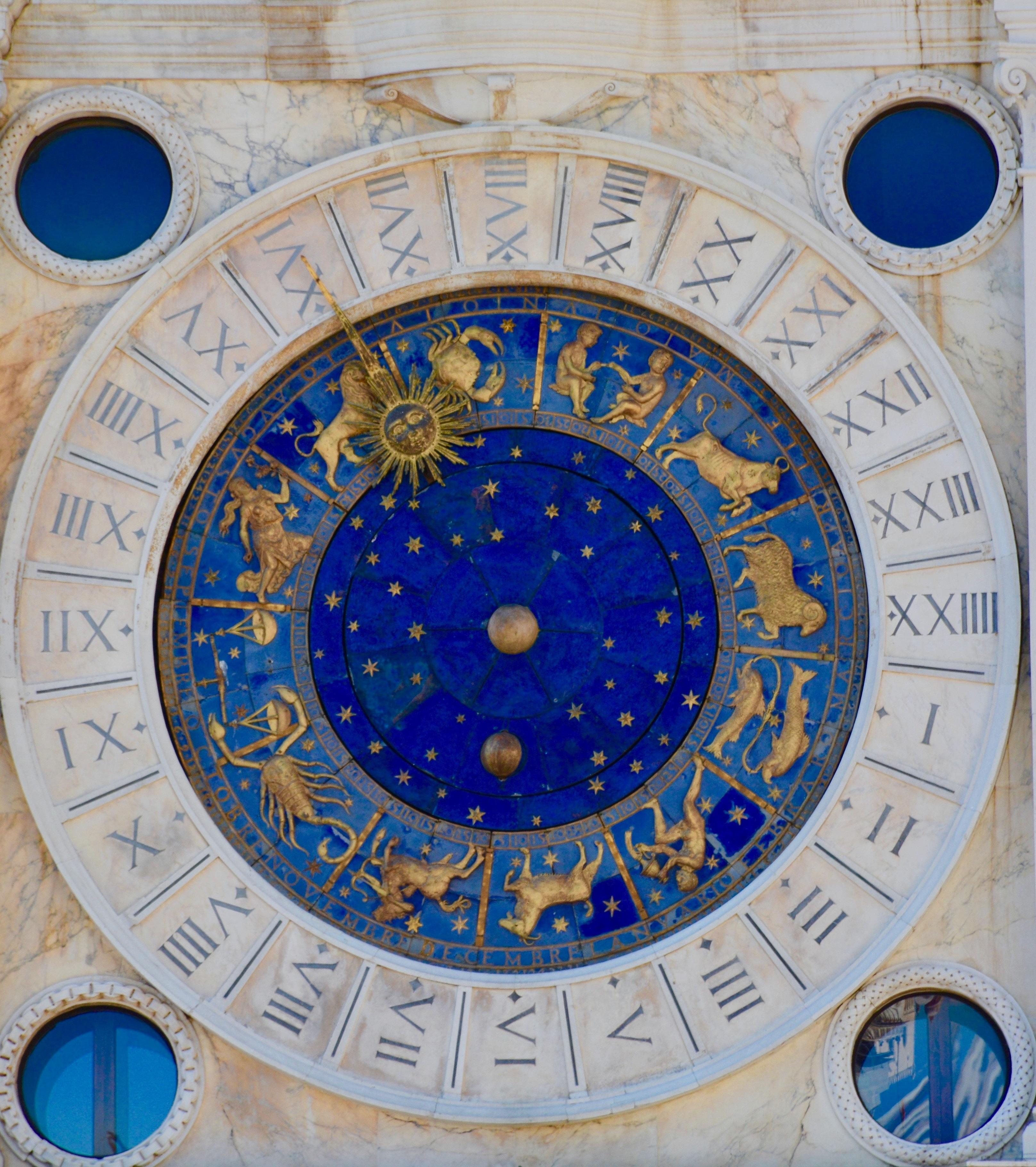 Predict Your Future And Create Report Using Vedic Ast...