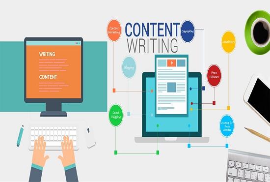 Write content for your blog or website