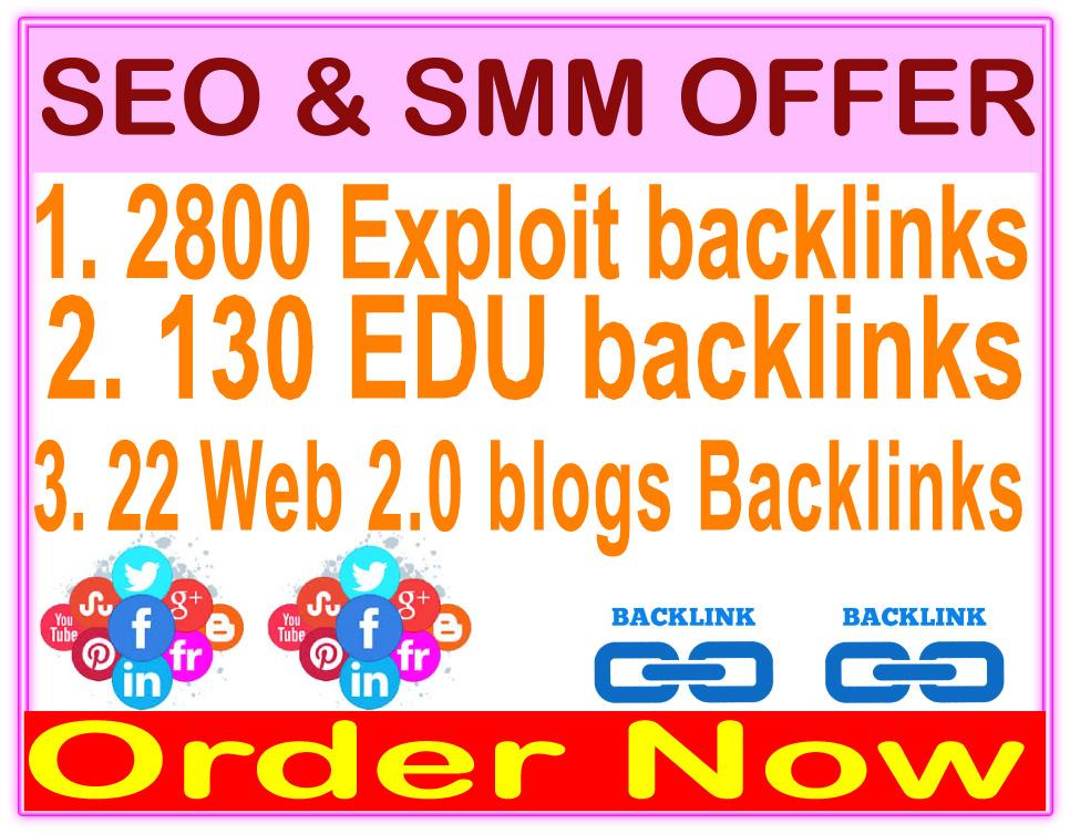 High Indexer SEO Package - 2800 Exploit backlinks-130...