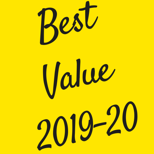 Complete SEO Boost 2019 Guaranteed Link Pyramids 3 Ti...