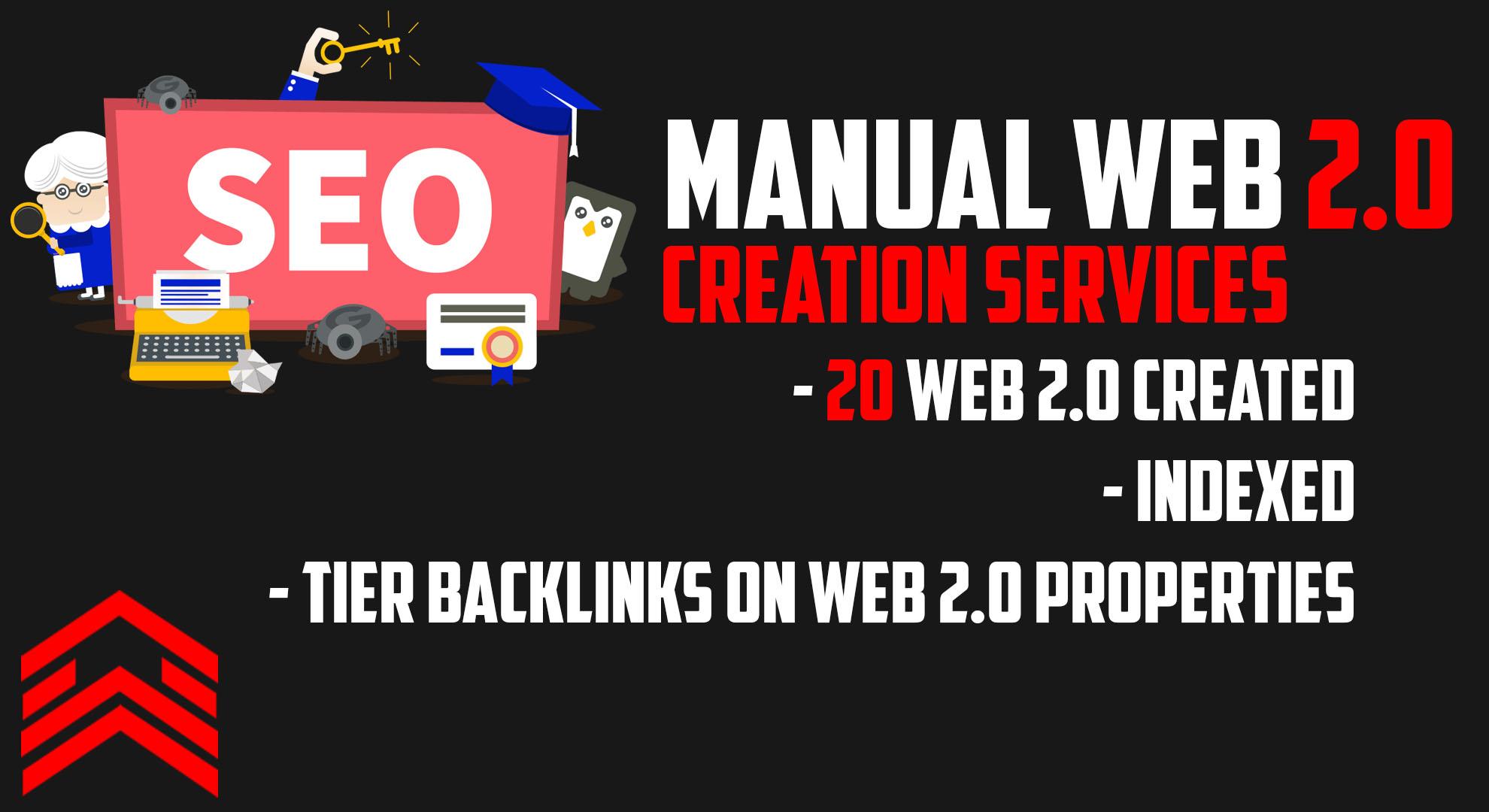 20 Manually created Web 2.0 properties - INDEXED with...